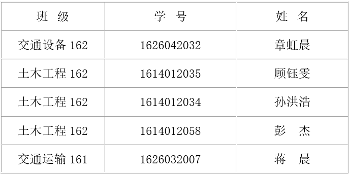 QQ图片20190918140541.png